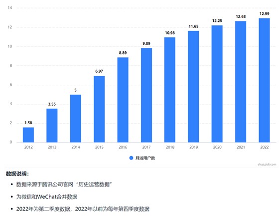 产品经理，产品经理网站